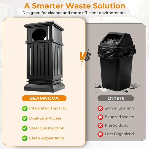 Miniatura 8 de BEAMNOVA Cubo de basura negro para exteriores, bandeja superior de acero inoxidable con tapa de bloqueo, contenedor de basura industrial resistente