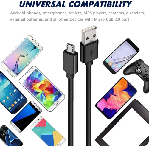 Miniatura 3 de Master Cables Cable de carga y datos USB de repuesto compatible para reproductores de música digital Sony Walkman NW-E390, NW-E393, NW-E394 y NW-E395