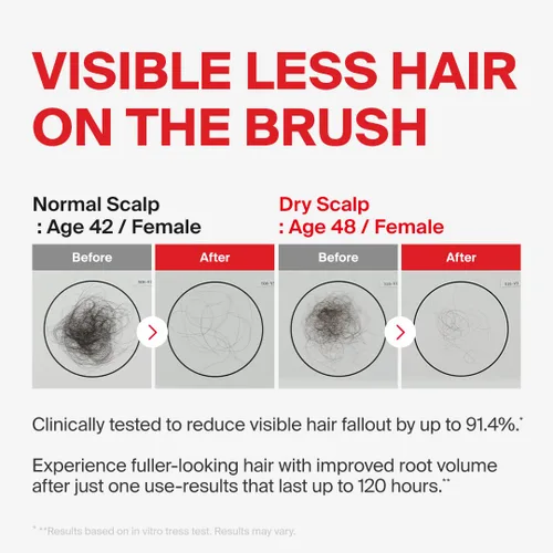 Miniatura 3 de Dr.FORHAIR Folligen Bio-3 Shampoo Cuidado del cabello coreano Aclarador, voluminizador y refuerzo de raíces Para engrosamiento del cabello