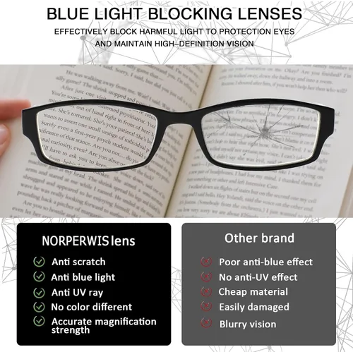 Miniatura 7 de NORPERWIS Paquete de 6 Gafas de Lectura para Mujeres y Hombres, Lectores de Luz Azul, Anteojos de Computadora Antirreflejos con Bisagra de Resorte