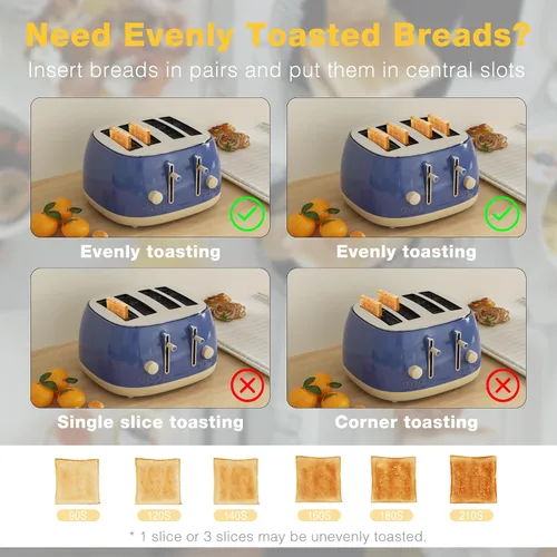 Miniatura 4 de Tostadora de 4 rebanadas, tostadora retro de acero inoxidable con ranuras extra anchas, funciones de cancelar, bagel y descongelar, panel de control