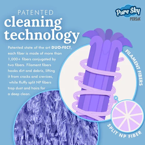 Miniatura 4 de Pure-Sky Magic Deep Clean - Paño de Limpieza Profunda – SOLO AÑADE Agua, No Se Necesitan Detergentes - Paño de Microfibra Ultra Multiusos - Se