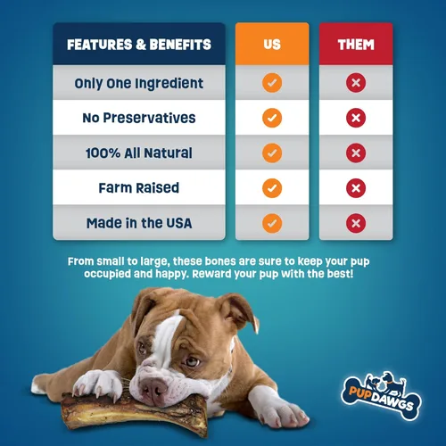 Miniatura 6 de Huesos de perro de un solo ingrediente, fabricados en Estados Unidos, huesos de fémur de carne de res, huesos naturales para masticadores agresivos
