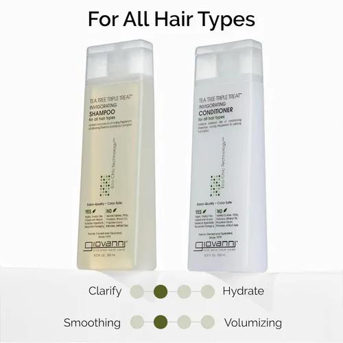 Miniatura 6 de Shampoo Giovanni Triple Treat de árbol de té, 8.5 oz