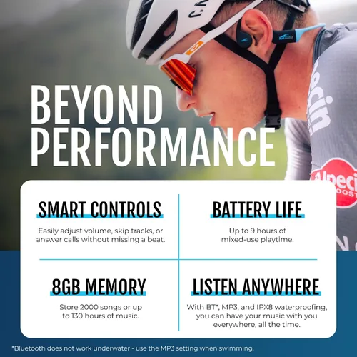 Miniatura 6 de H2O Audio TRI 2 Multisport - Auriculares impermeables de conducción ósea de oído abierto, Bluetooth 5.3 para correr y ciclismo, modo MP3