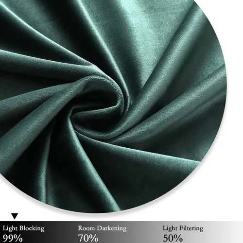 Miniatura 5 de SPXTEX Cortinas Opacas de Terciopelo Verde - 84 Pulgadas de Largo, Bloqueo de Luz, Parte Superior con Ojales, Aislamiento de Calor, Térmico