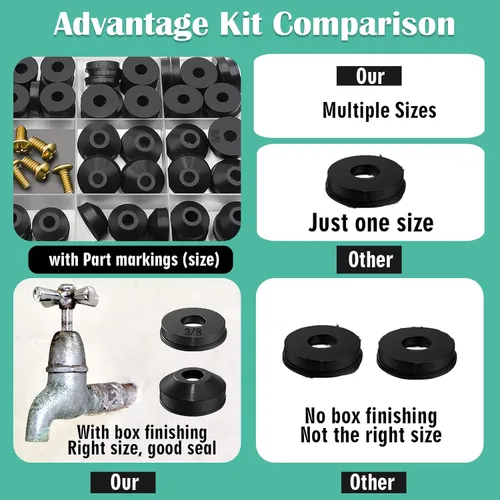 Miniatura 4 de XBVV Kits surtidos de lavadoras de grifo-FW36