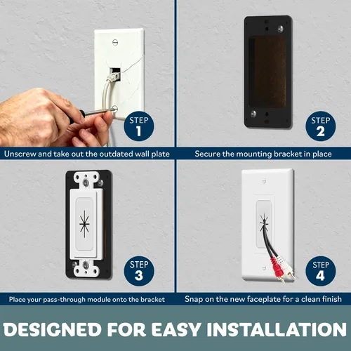 Miniatura 6 de TOPGREENER Inserto de goma flexible con ojales de pared con placa de pared decorativa y soporte de montaje, placa de paso para cables de bajo Blanco