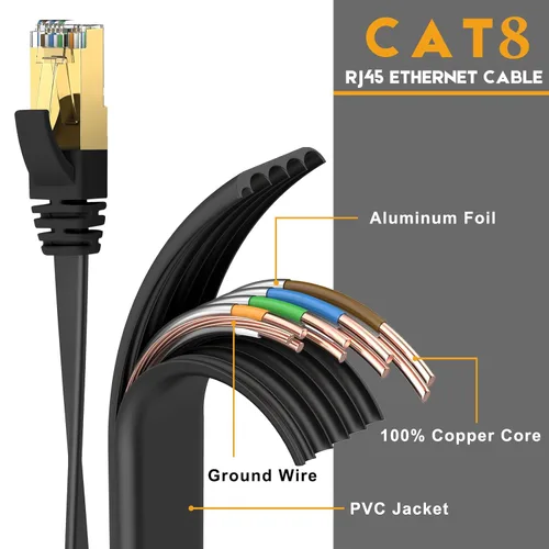 Miniatura 2 de Ercielook Cable Ethernet CAT8 de alta velocidad de 150 pies, cable de Internet plano blindado con clips, resistente a la intemperie S/FTP resistente