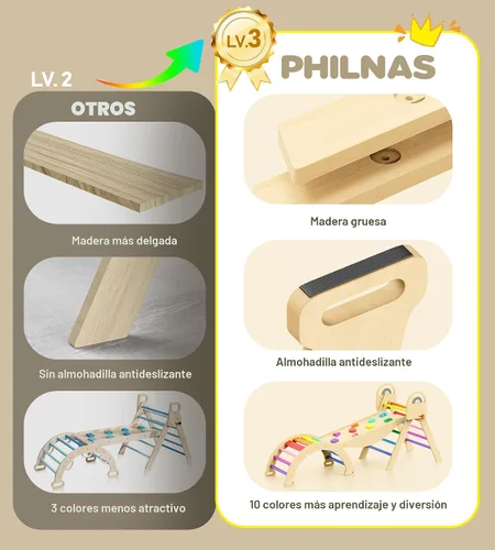 Miniatura 5 de Pikler - Juego de triángulos 9 en 1, juguete de escalada Montessori para niños pequeños, plegable de madera para interiores, gimnasio y escalador
