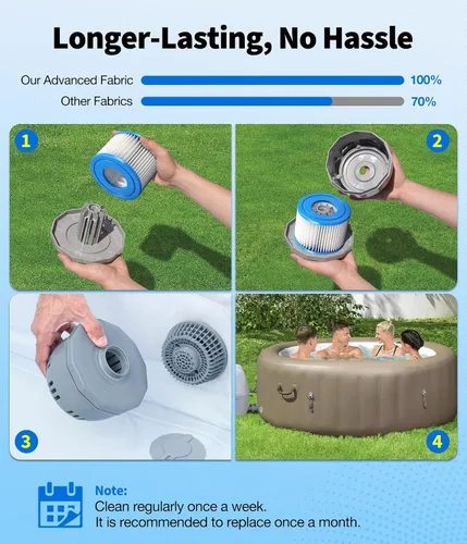 Miniatura 7 de Cartuchos de filtro para bañera de hidromasaje tipo VI (paquete de 2) Filtros de repuesto para bañera de hidromasaje compatibles con Lay-Z-Spa