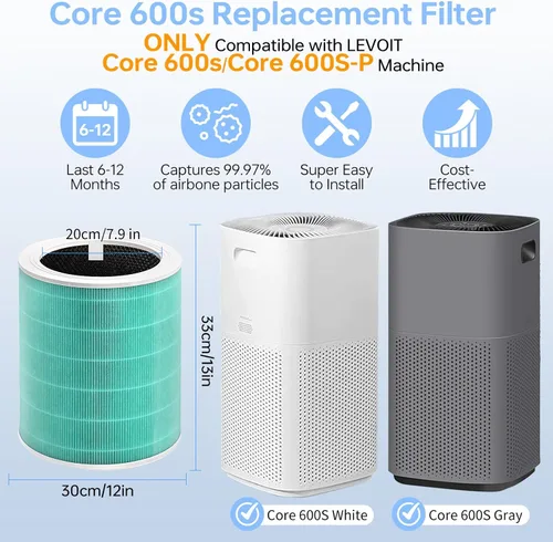 Miniatura 3 de Filtro de reemplazo Core 600S compatible con Levoit Core 600s, filtro de alta eficiencia 3 en 1 y filtro de carbón activado, Part#Core 600S-Rf