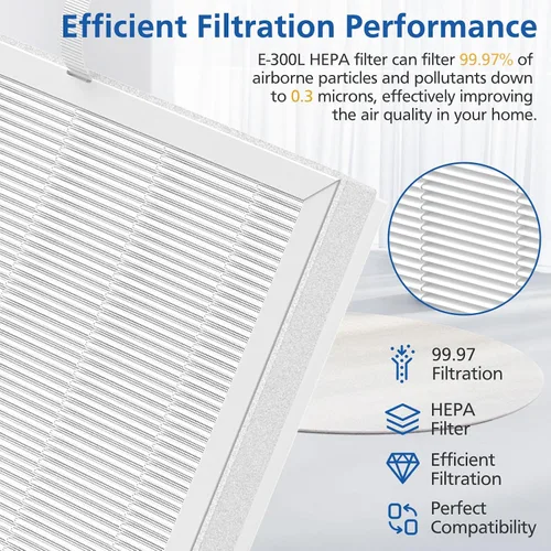 Miniatura 4 de Paquete de 3 filtros de repuesto E-300L compatibles con MOOKA y MOOKA FAMILY E-300L purificador de aire para habitaciones grandes, filtro de aire