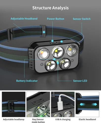 Miniatura 2 de Linterna frontal recargable, 400 lúmenes, con sensor de movimiento súper brillante, linternas de cabeza impermeables con luz blanca y roja, 6 modos