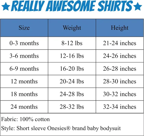 Miniatura 2 de Really Awesome Shirts Just A Little - Body cubano de una pieza para bebé, divertido overol para bebé con bandera de Cuba