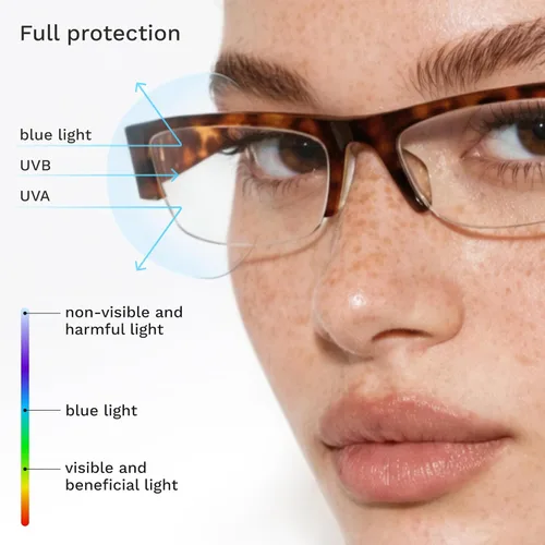 Miniatura 3 de livho Lentes retro elegantes con bloqueo de luz azul — Marco rectangular estrecho de principios de la década de 2000 para mujer
