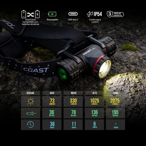 Miniatura 2 de Coast® XPH34R 2075 lúmenes USB-C recargable de doble potencia con linterna frontal LED PURE Beam® Twist Focus™ y base magnética