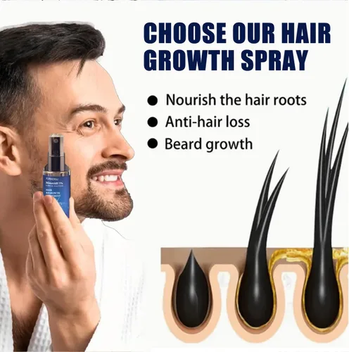 Miniatura 3 de Minoxidil - Solución tópica al 5% en aerosol de suero para barba/crecimiento del cabello de los hombres, anti pérdida de cabello, hace que