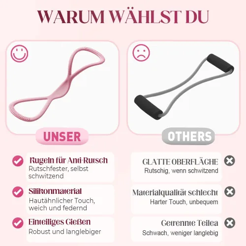 Miniatura 5 de Bandas de Resistencia, 2025 Nuevas Bandas de Figura 8 con Mangos para Hombres y Mujeres, Bandas de Ejercicio para Entrenamiento, Bandas Elásticas