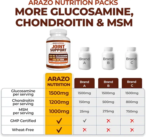 Miniatura 4 de Arazo Nutrition Glucosamina Condroitina Cúrcuma MSM Boswellia - Suplemento para el alivio de las articulaciones 60 cápsulas para huesos, espalda