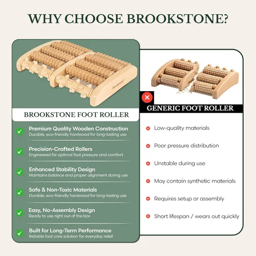 Miniatura 9 de Brookstone Masajeador de pies para neuropatía y alivio de la fascitis plantar, masajeador de rodillo de madera para pies, alivio del dolor de Roble