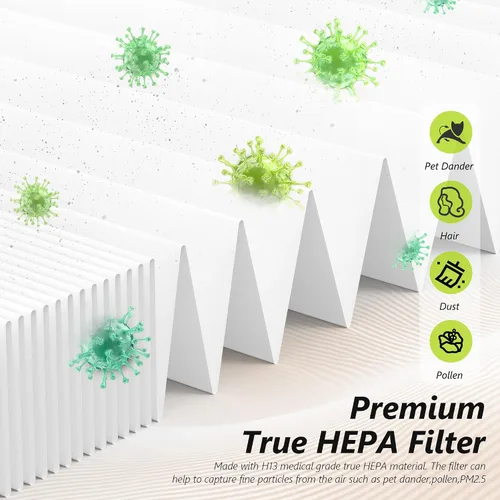 Miniatura 5 de HY4866 Filtro de repuesto de alta calidad compatible con Morento HY4866, HEAPETS P358, Westhey HY4866 y YIOU M1 purificador de filtro de aire, 2
