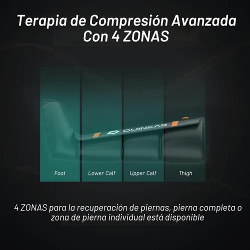 Miniatura 5 de Sistema Profesional de Recuperación de Piernas QUINEAR, Botas de Compresión de Aire Inalámbricas con Compresión Secuencial, Masajeador de Piernas