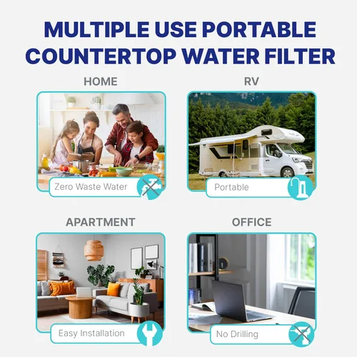 Miniatura 8 de NU Aqua Sistema de Filtro de Agua de Encimera - 8 Etapas Alcalinas con Grifo - Purificador de Agua Potable y Dispensador para Encimera de Cocina