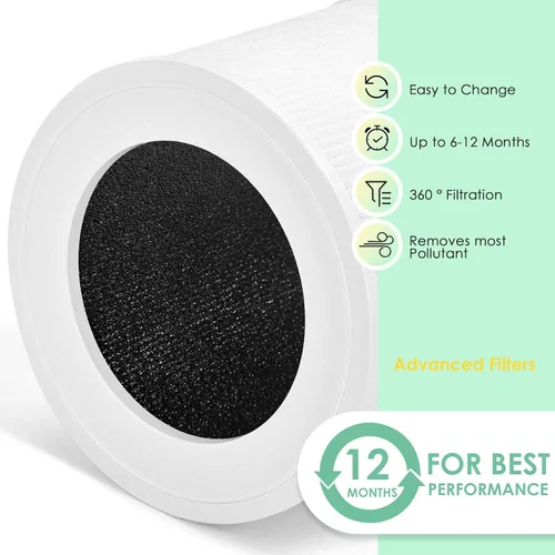 Miniatura 3 de Mini filtro de repuesto compatible con LEVOIT Core Mini purificador de aire Core-Mini-P, 3 en 1 H13 True HEPA, en comparación con el reemplazo