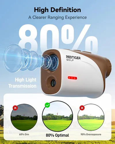 Miniatura 5 de REDTIGER Mini Golf Range Finder with 1200 Yards, IP65 Waterproof and Slope Switch, 7X Magnification, Magnetic & Rechargeable Golf Rangefinder, Flag