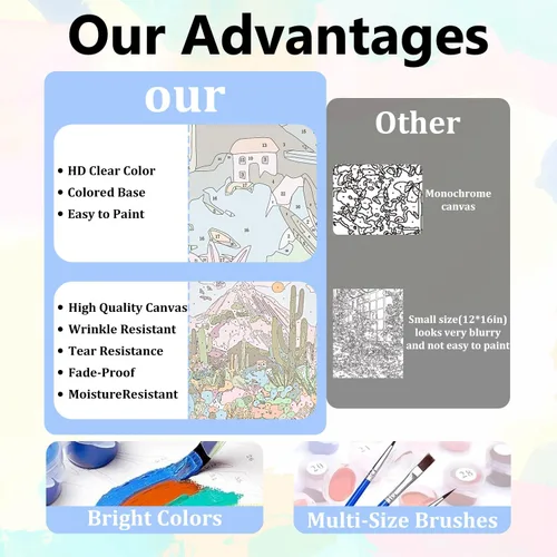 Miniatura 4 de Kit de pintura por números para adultos con marco de madera, kit de pintura por números de flores silvestres para adultos, kit de pintura acrílica
