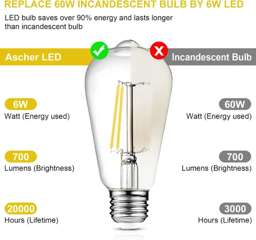 Miniatura 4 de Ascher – Bombillas LED regulables con diseño vintage, rosca Edison, 6 vatios equivalentes a 60 vatios, luz blanca fría brillante 4000K, CRI de 80+
