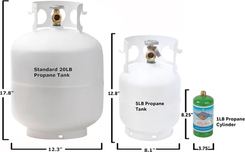 Miniatura 6 de Flame King YSN5LB-GAUGE - Cilindro de tanque de propano de acero de 5 libras con manómetro y válvulas OPD para parrillas y barbacoas, camping, pesca