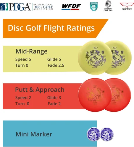 Miniatura 3 de Yikun Disc Golf Starter Set con mini bolsa de marcador – 5.82-6.00 oz juego al aire libre kit de juegos para principiantes