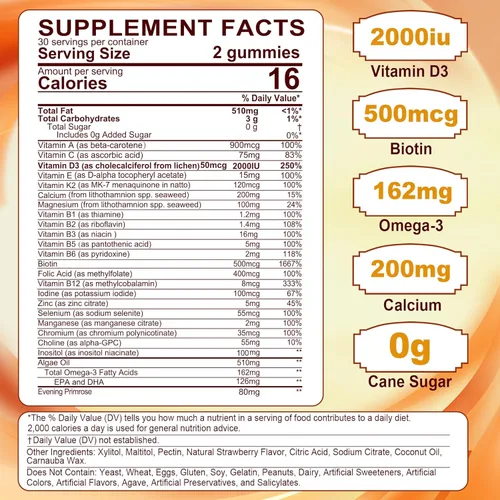 Miniatura 2 de Gomitas multivitamínicas para mujer, multivitamínico metilado para mujeres con Omega 3 (DHA/EPA), vitamina D3 K2, calcio, inositol, vitaminas