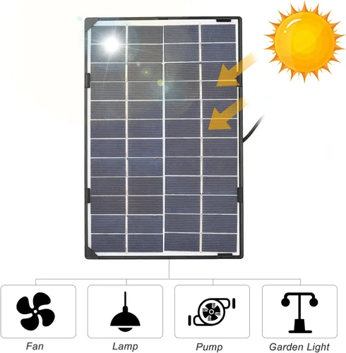 Miniatura 2 de Mini panel solar, 6W 12V panel solar para cámara de seguridad al aire libre célula solar con salida de CC de 10 pies DIY cargador de panel solar