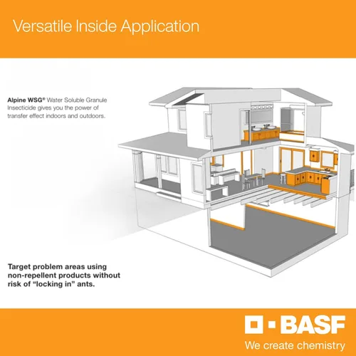 Miniatura 5 de BASF Alpine WSG Granulado Soluble en Agua Insecticida, Control de Plagas para Interior y Exterior para Hormigas, Moscas, Chinches, Cucarachas