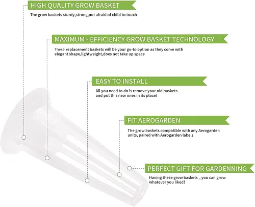 Miniatura 6 de 50 cestas de cultivo de repuesto para aerogarden, cestas de semillas compatibles con esponjas y cúpulas de cultivo, contenedores de cultivo
