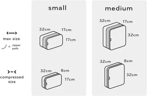 Miniatura 6 de Peak Design Cubo de embalaje, carbón, cubo de equipaje resistente a la intemperie con organización de doble compartimento, expansión y compresión