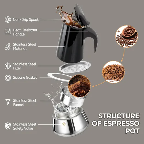 Miniatura 3 de 2 Cup 100ml Moka Pot Stainless Steel Espresso Coffee Maker Stovetop Coffeemaker Italian Classic Style Brewing Greca Cafe Mocha Machine for Cafeteras