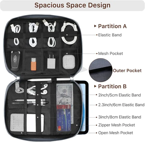 Miniatura 5 de Dadanism Funda organizadora de artículos electrónicos, organizador de cables de doble capa para cable, iPhone, iPad, cargadores, organizador