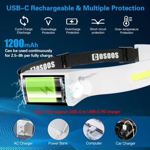 Miniatura 6 de COSOOS Linterna LED recargable, linterna brillante para exteriores de 1000 lúmenes, haz ancho y luz puntual, sensor de movimiento, diadema ligera