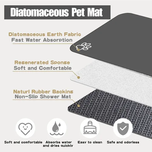 Miniatura 7 de Tapete Grande para Alimentación de Mascotas, 39.3"x15.7" Tapete Absorbente de Secado Rápido para Perros para Tazones de Comida y Agua, Tapete