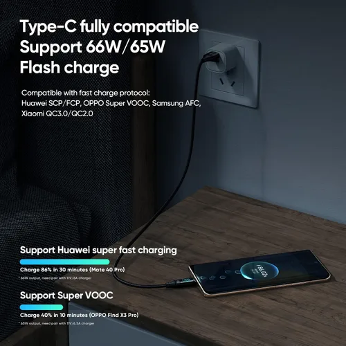 Miniatura 6 de Mcdodo Cable USB C tipo C de carga rápida de 4 pies con medidor de potencia digital de 100 W, cable trenzado de nailon para iPhone 15/15Pro/iPad