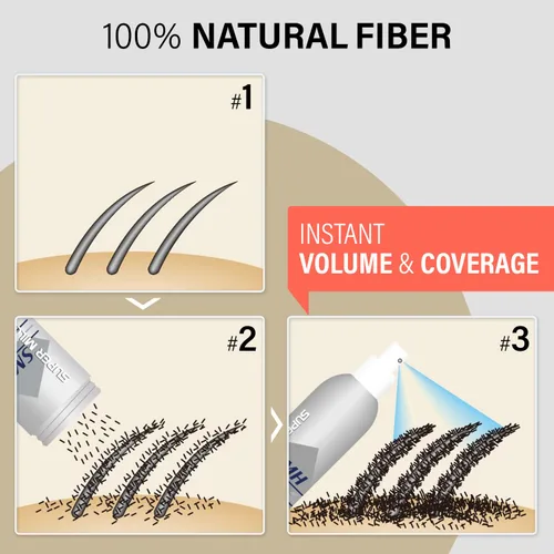 Miniatura 3 de Super Million Hair Fibras de construcción – 0.55 onzas (0.53 oz) (blanco), espesante para cabello adelgazante, polvo natural, agua, viento, a prueba