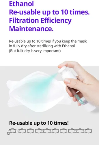 Miniatura 6 de NU-SET Black AirQueen - Máscara de seguridad facial con filtro de fibra nano para adultos, empaquetada individualmente, fabricada en Corea
