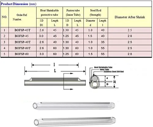 Miniatura 7 de Cable óptico de fibra termocontraíble PE transparente de 2.362 in de diámetro de 0.102 in de diámetro, manga de protección de empalme de fusión, 100