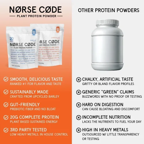 Miniatura 6 de Proteína de cebada de chocolate en polvo, 0.71 oz de proteína vegana a base de plantas, proteína de guisante, proteína de arroz, fibra prebiótica