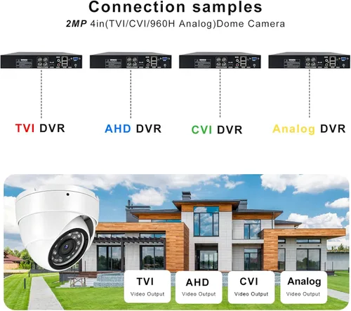 Miniatura 6 de Cámara de seguridad CCTV de 1080p 2MP, 4 en 1 (TVI/AHD/CVI/960H analógica) cámara de seguridad interior con lente fija de 0.110 in