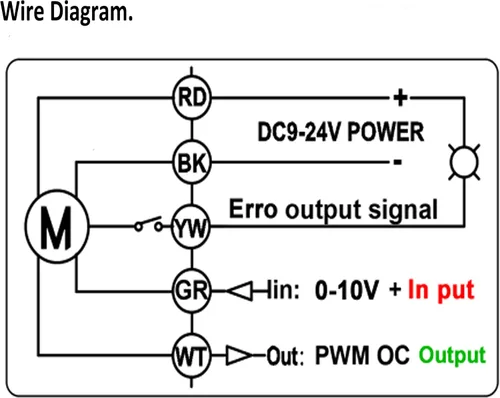 Miniatura 6 de 2 vías 1" 12VDC 9-24VDC 0-10V NPT Válvula de bola motorizada de control de modulación integral proporcional